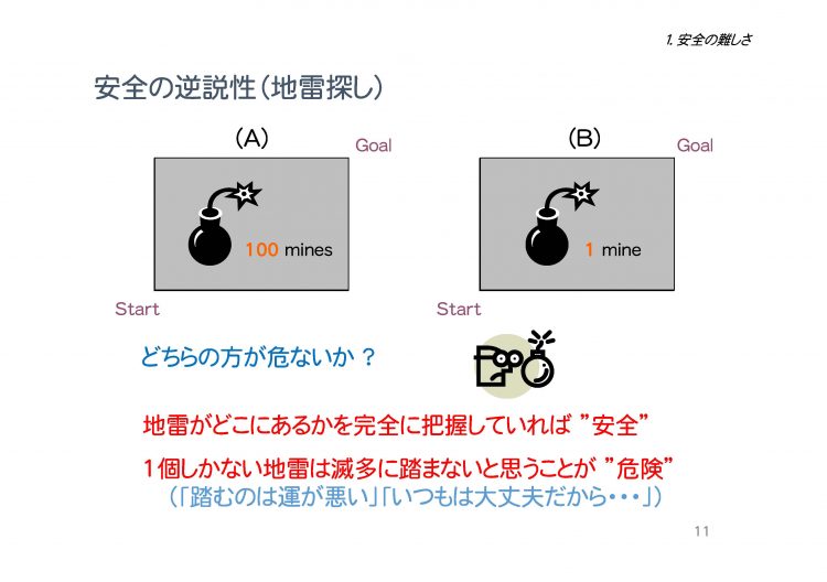 資料