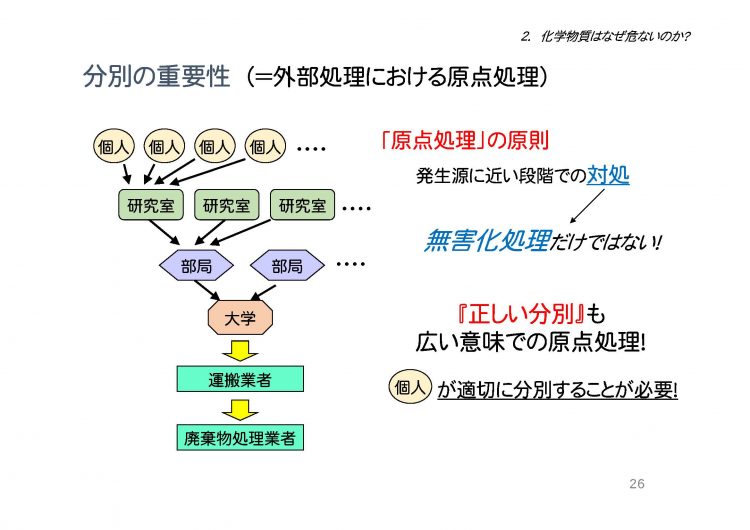 資料