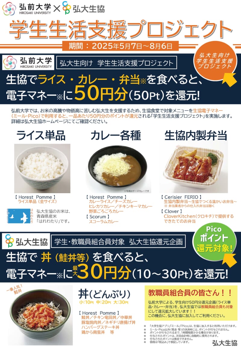 弘大生向け学生生活支援プロジェクト