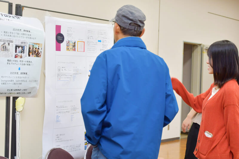 地域行動コースによる研究発表