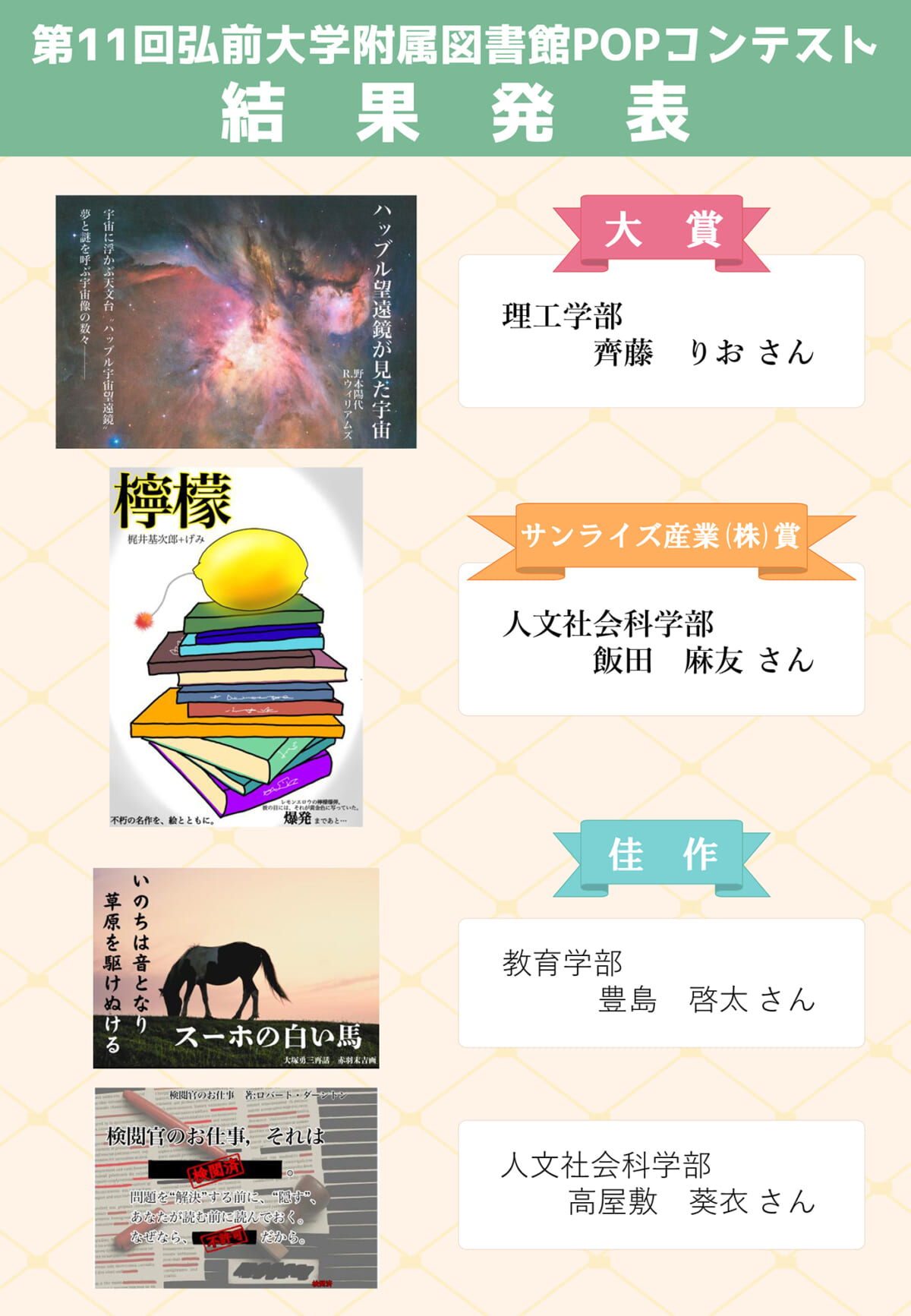 POPコンテスト結果発表