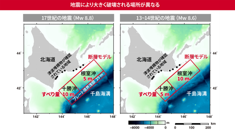 17世紀（左）と13～14世紀（右）に発生した地震の断層モデル（赤色の四角）。黒丸は津波堆積物が確認されている地域。