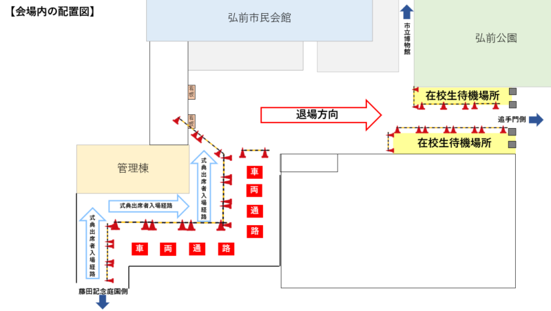 会場内の配置図