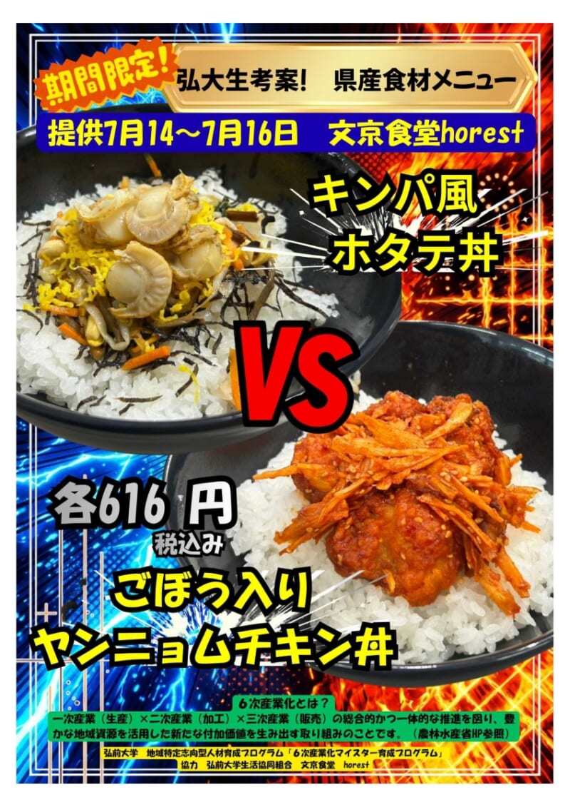 メニュー概要