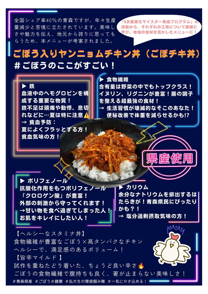 ごぼう入りヤンニョムチキン丼