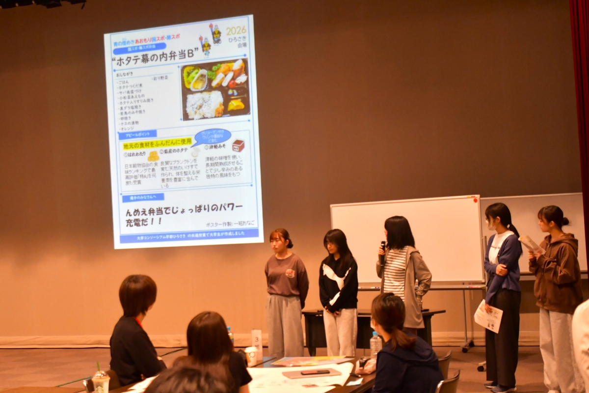 グループで発表する学生
